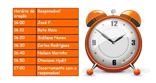 ideia para o culto de oração
